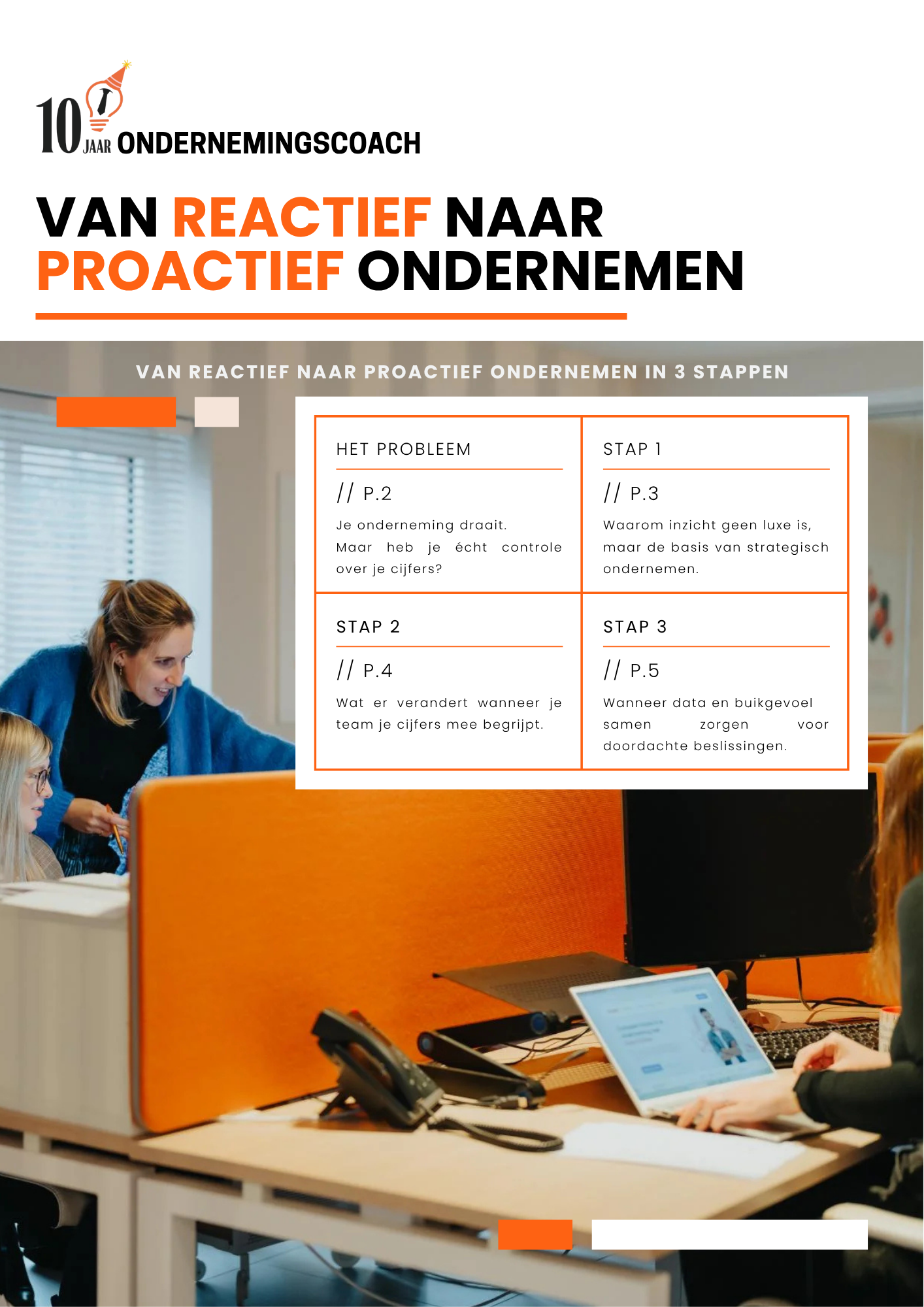 Ebook: Van reactief naar proactief ondernemen
